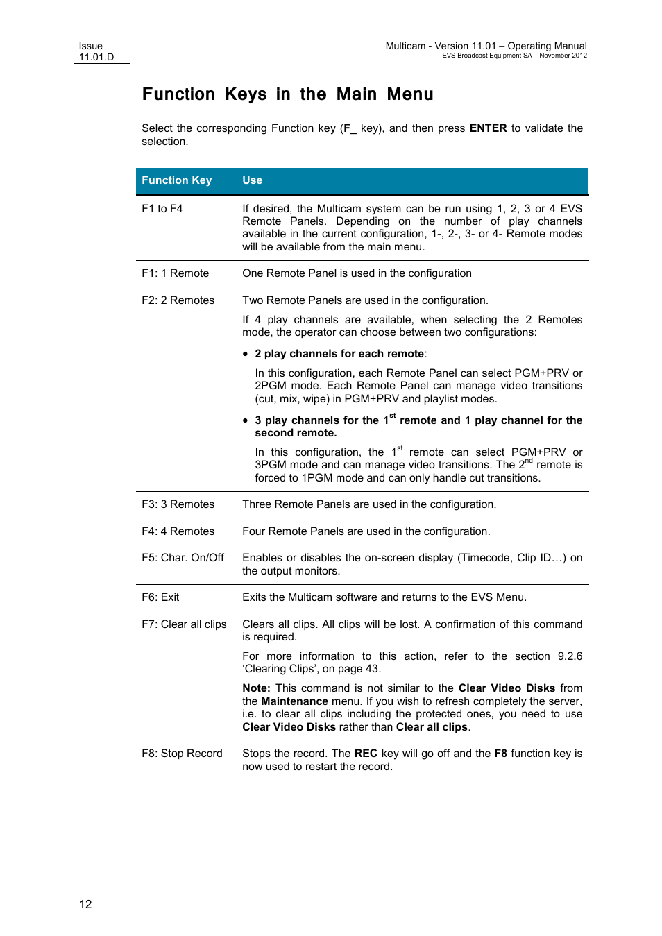 Function keys in the main menu | EVS XT3 MulticamLSM Version 11.01 - November 2012 Operation Manual User Manual | Page 22 / 209