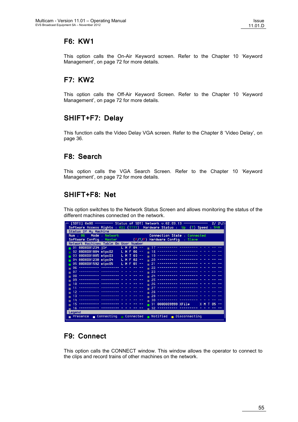 F6: kw1, F7: kw2, Shift+f7: delay | F8: search, Shift+f8: net, F9: connect | EVS XT3 MulticamLSM Version 11.01 - November 2012 Operation Manual User Manual | Page 65 / 209