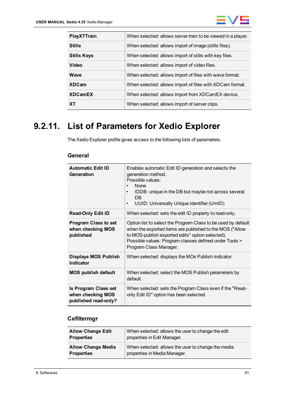 List of parameters for xedio explorer | EVS XEDIO Manager Version 4.35 - August 2013 User Manual User Manual | Page 101 / 142