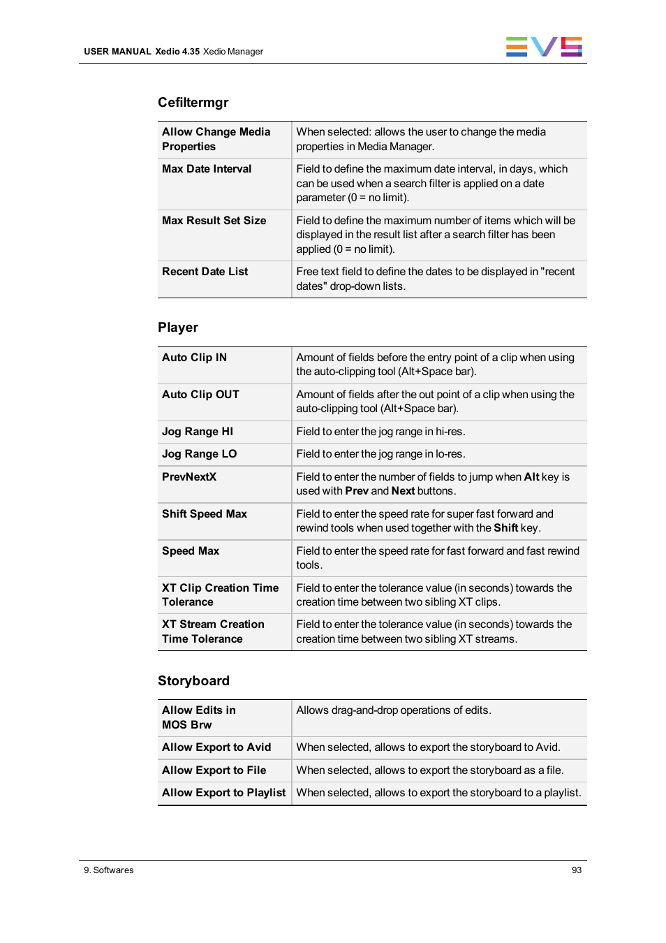 EVS XEDIO Manager Version 4.35 - August 2013 User Manual User Manual | Page 103 / 142