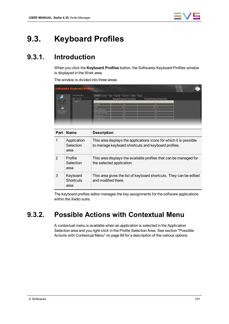 Keyboard profiles, Introduction, Possible actions with contextual menu | EVS XEDIO Manager Version 4.35 - August 2013 User Manual User Manual | Page 111 / 142