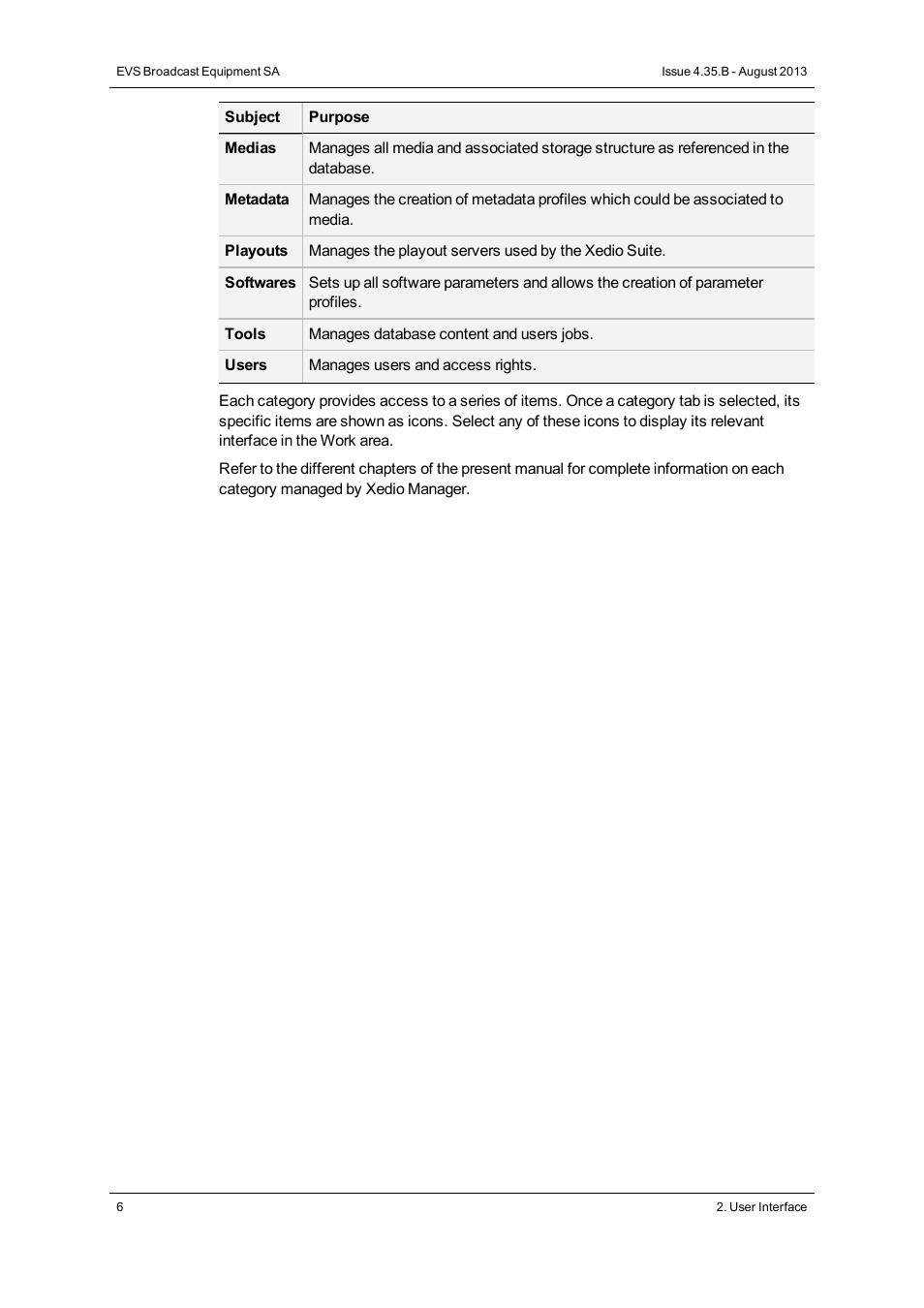 EVS XEDIO Manager Version 4.35 - August 2013 User Manual User Manual | Page 16 / 142