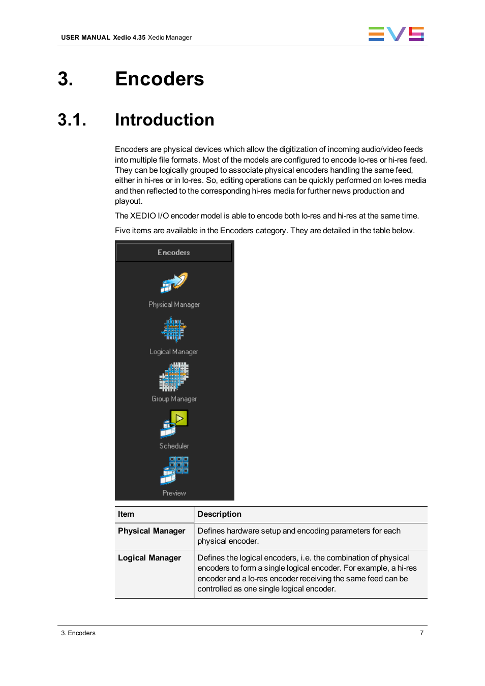 Encoders, Introduction | EVS XEDIO Manager Version 4.35 - August 2013 User Manual User Manual | Page 17 / 142