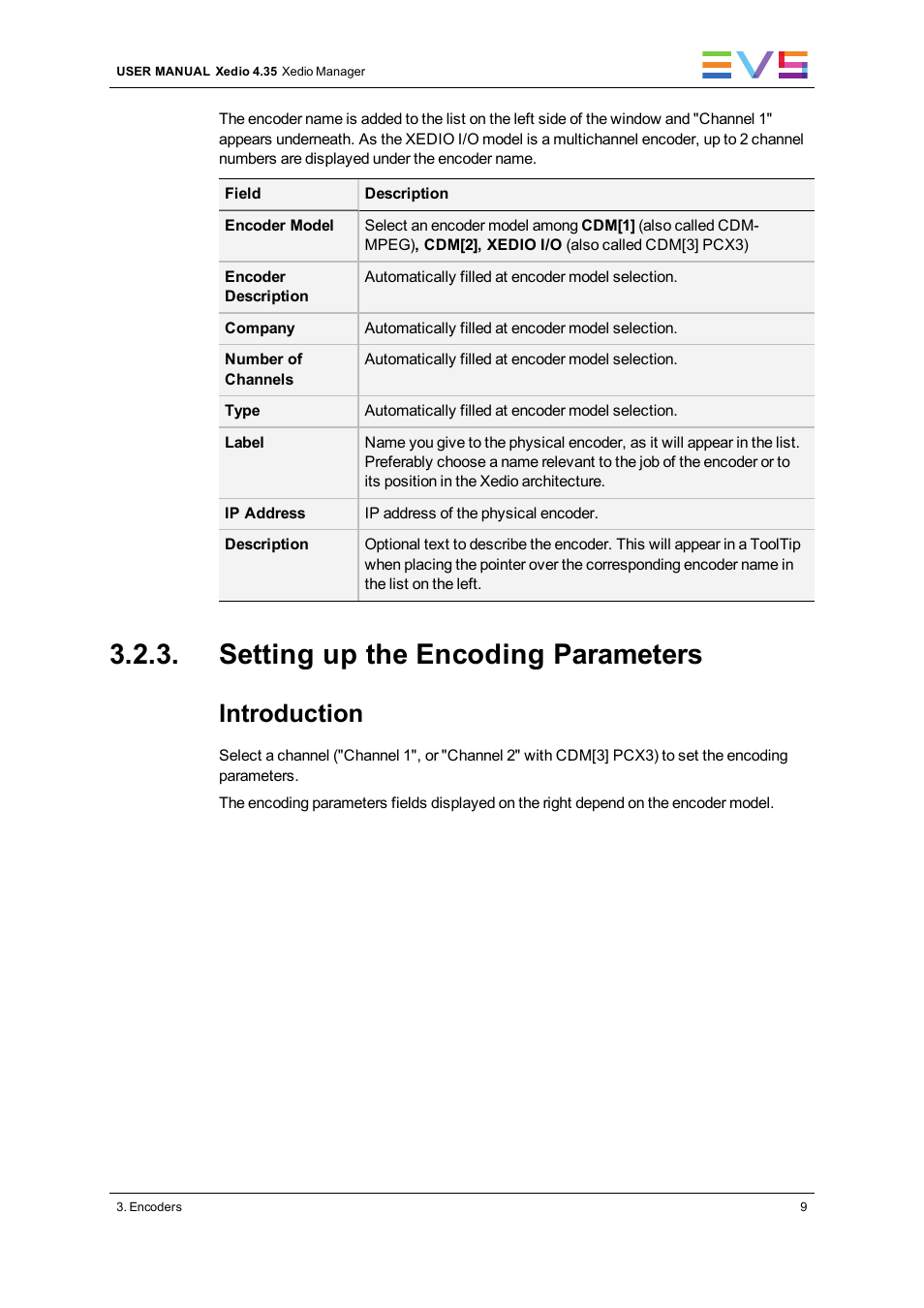 Setting up the encoding parameters, Introduction | EVS XEDIO Manager Version 4.35 - August 2013 User Manual User Manual | Page 19 / 142