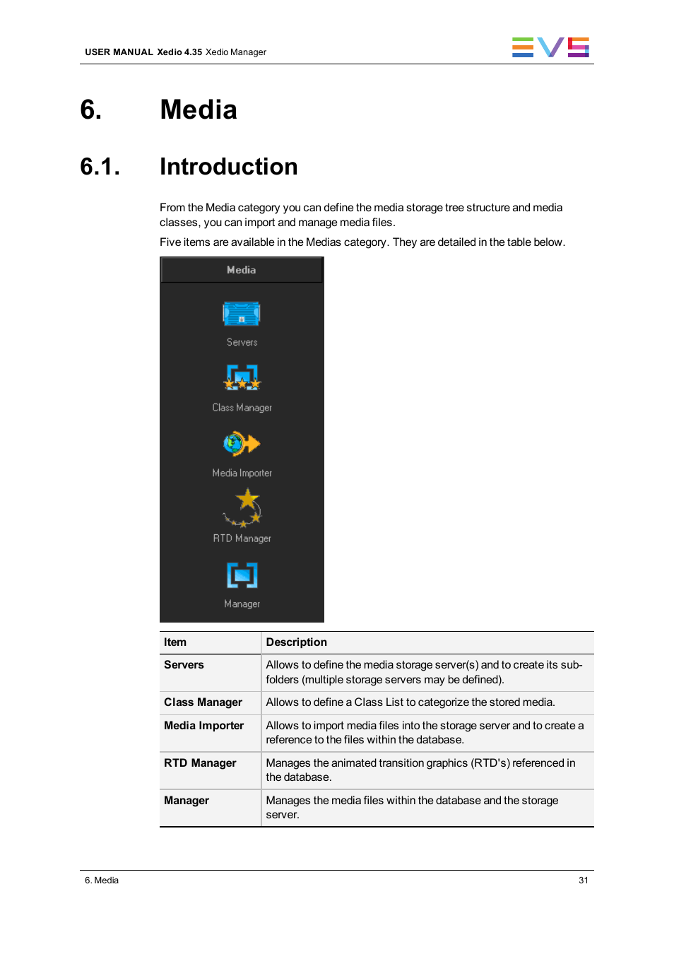 Media, Introduction | EVS XEDIO Manager Version 4.35 - August 2013 User Manual User Manual | Page 41 / 142