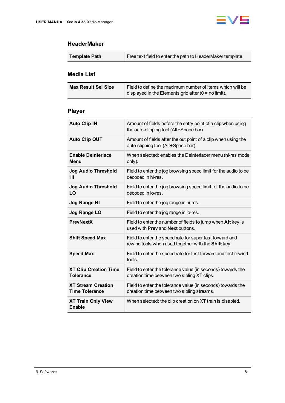 EVS XEDIO Manager Version 4.35 - August 2013 User Manual User Manual | Page 91 / 142