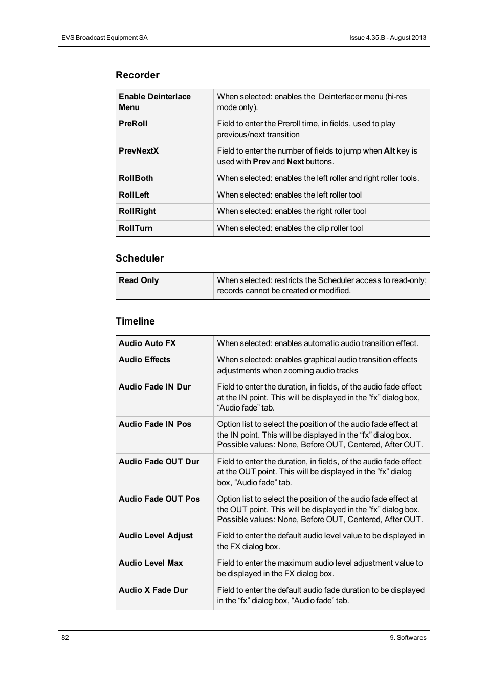 EVS XEDIO Manager Version 4.35 - August 2013 User Manual User Manual | Page 92 / 142