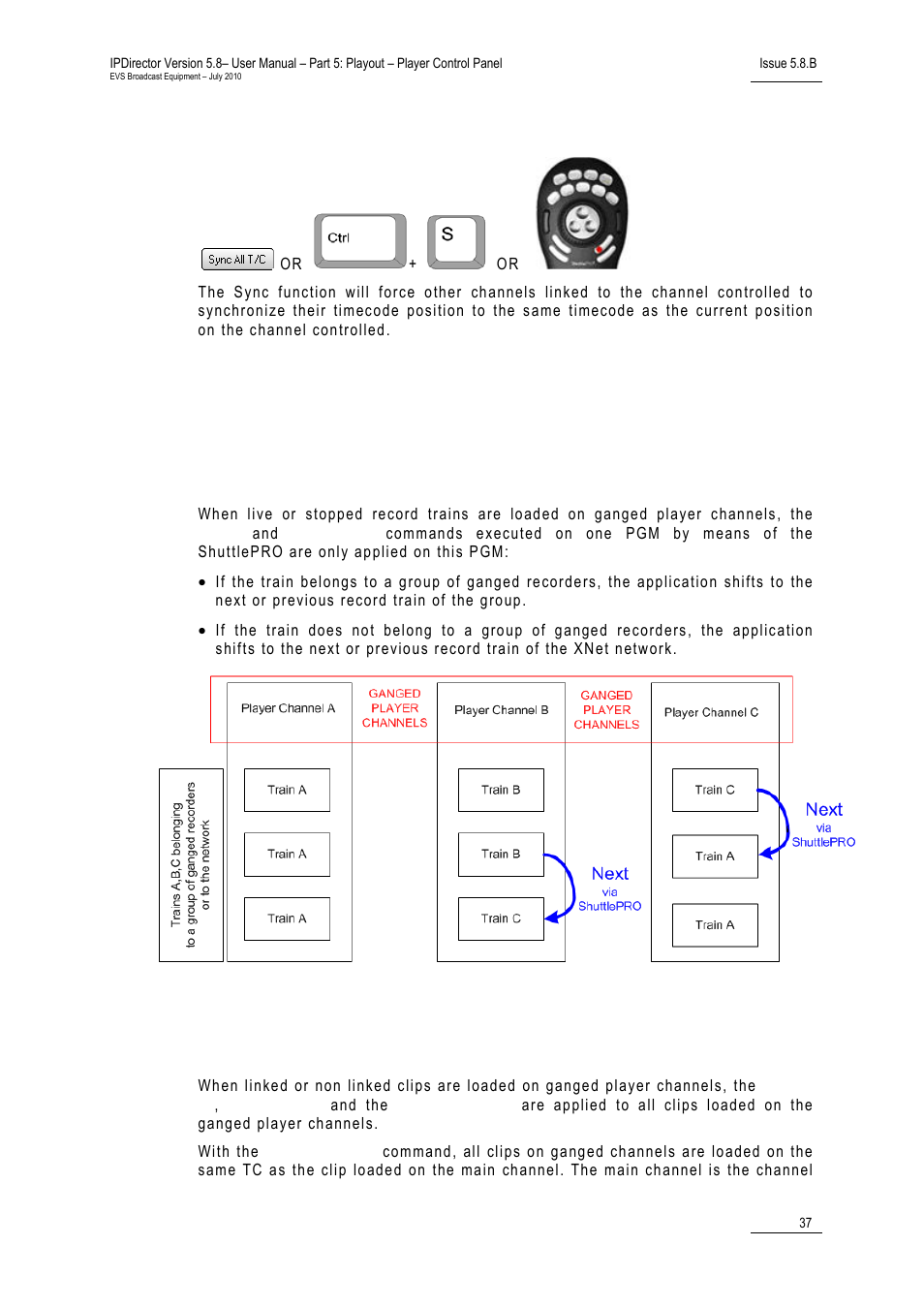 Sync function, Trains, Clips | Go to in/out and sync all t/c | EVS IPDirector Version 5.8 - July 2010 Part 5 User's Manual User Manual | Page 46 / 102