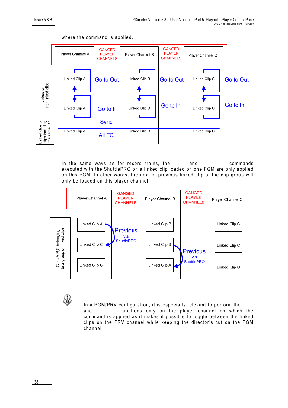 Next and previous | EVS IPDirector Version 5.8 - July 2010 Part 5 User's Manual User Manual | Page 47 / 102