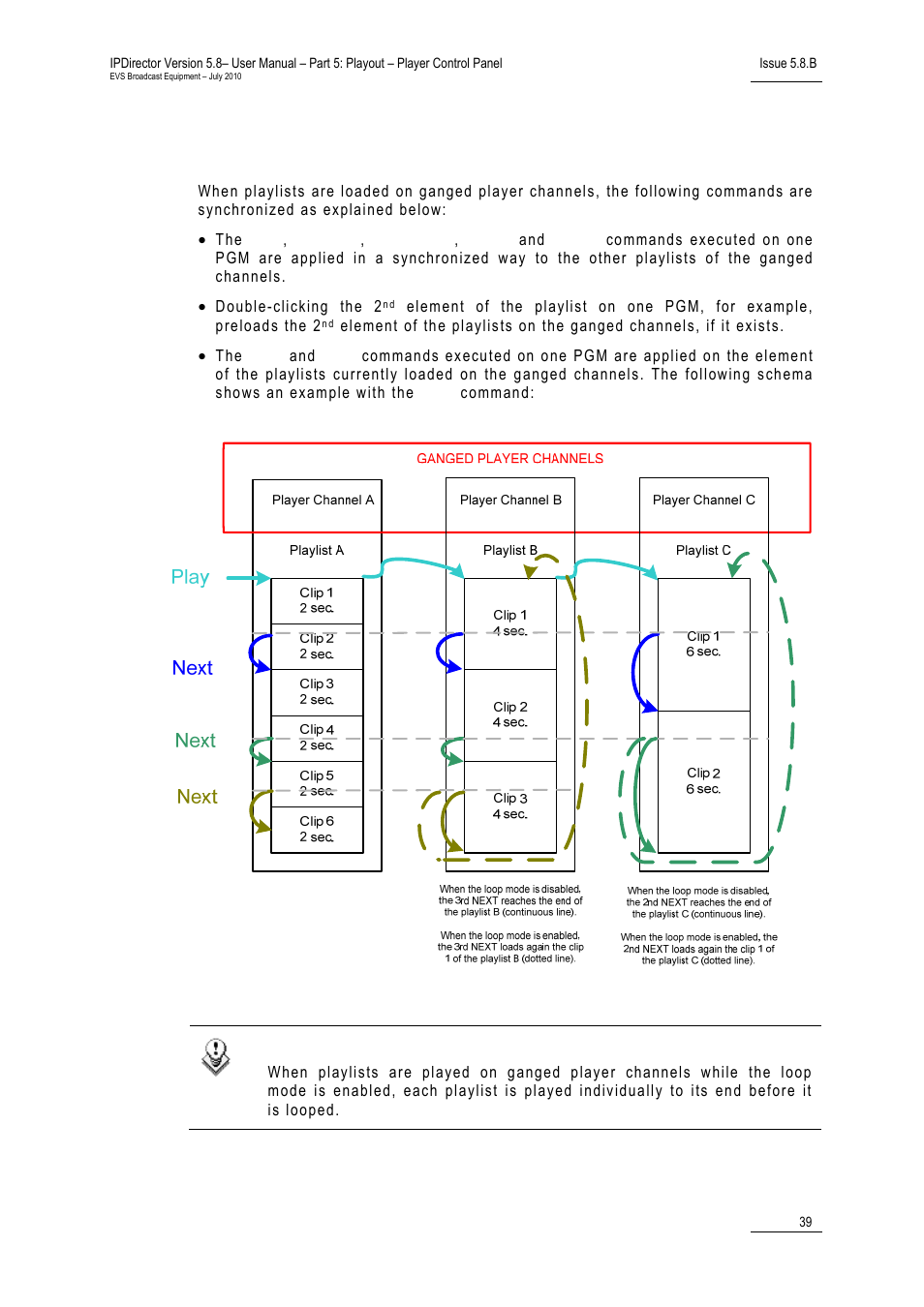 Playlists | EVS IPDirector Version 5.8 - July 2010 Part 5 User's Manual User Manual | Page 48 / 102