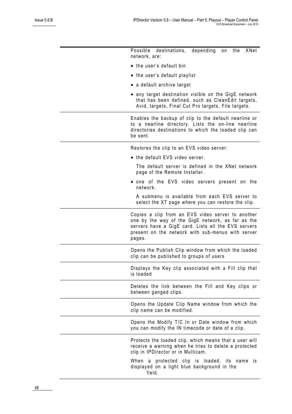 EVS IPDirector Version 5.8 - July 2010 Part 5 User's Manual User Manual | Page 57 / 102