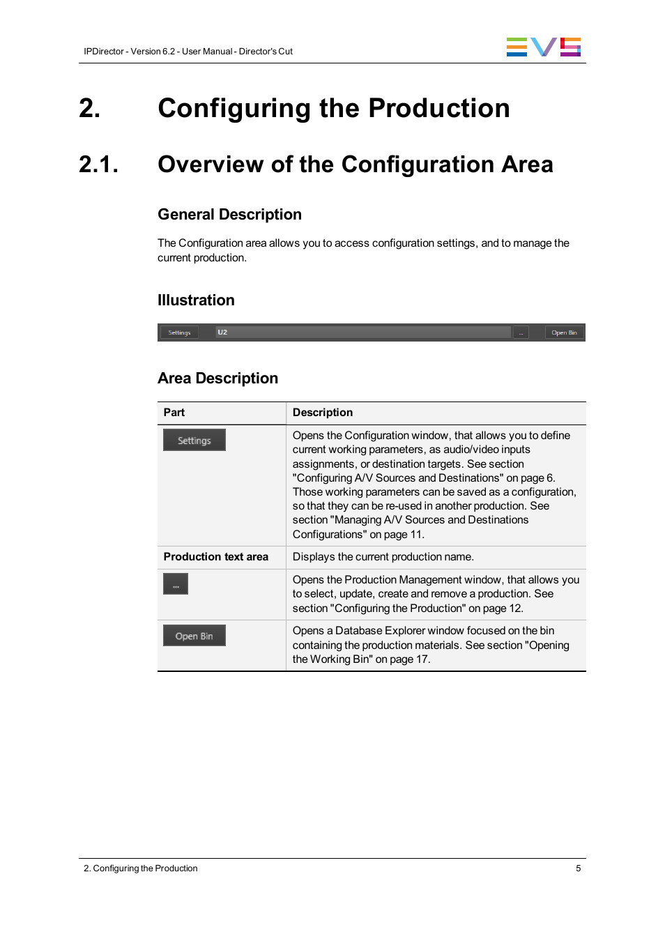 Configuring the production, Overview of the configuration area | EVS IPDirector Version 6.2 - June 2013 DIRECTOR’S CUT User Manual User Manual | Page 13 / 34