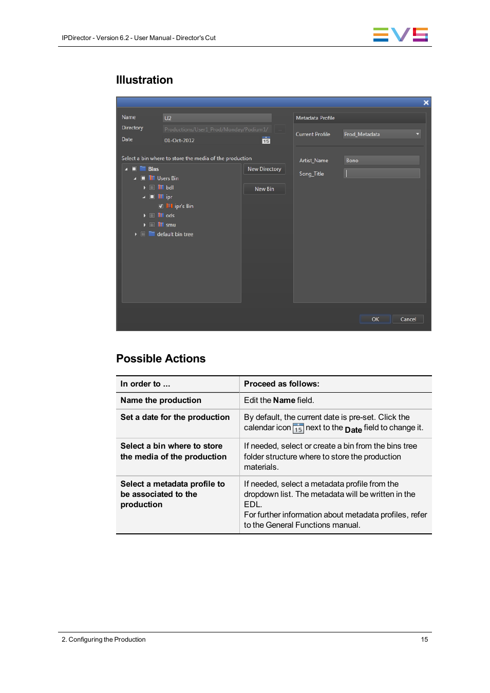 Illustration possible actions | EVS IPDirector Version 6.2 - June 2013 DIRECTOR’S CUT User Manual User Manual | Page 23 / 34