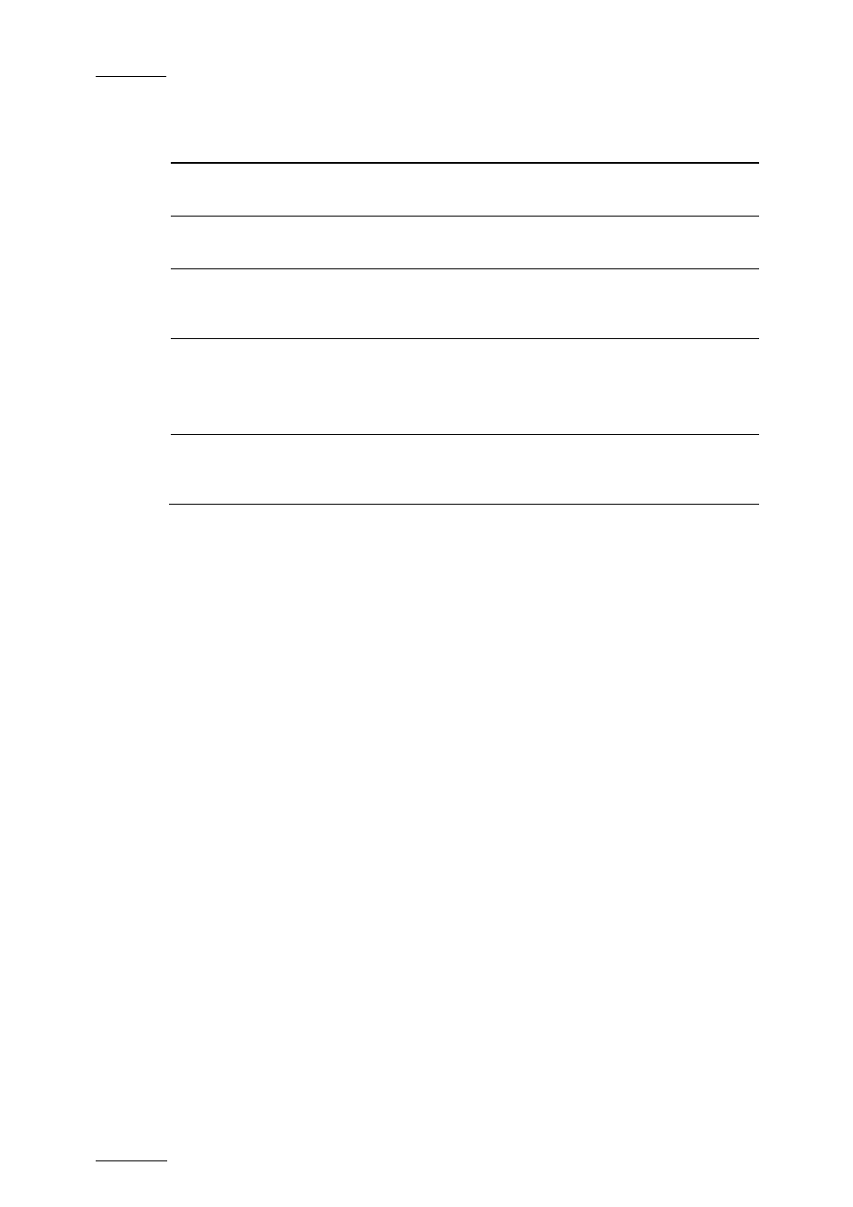 EVS XEDIO Importer Version 4.2 - June 2012 User Manual User Manual | Page 32 / 38