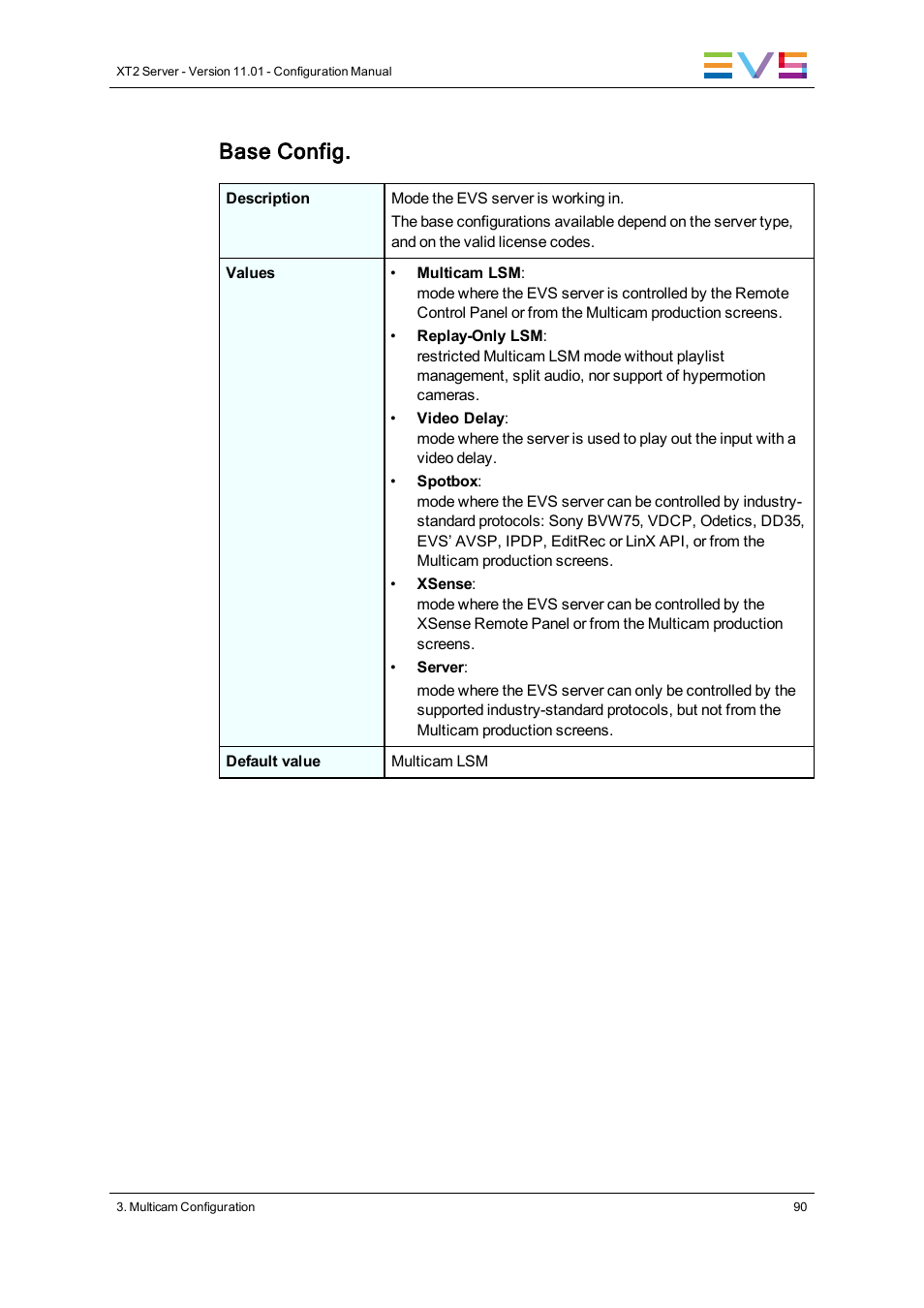 Base config | EVS XT2 Version 11.01 - November 2012 Configuration Manual User Manual | Page 100 / 226