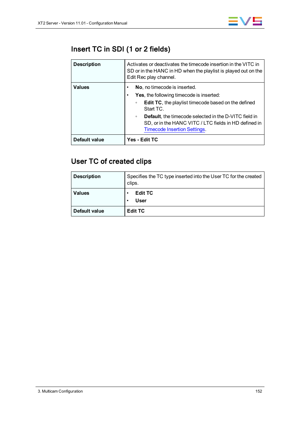 Insert tc in sdi (1 or 2 fields), User tc of created clips | EVS XT2 Version 11.01 - November 2012 Configuration Manual User Manual | Page 162 / 226