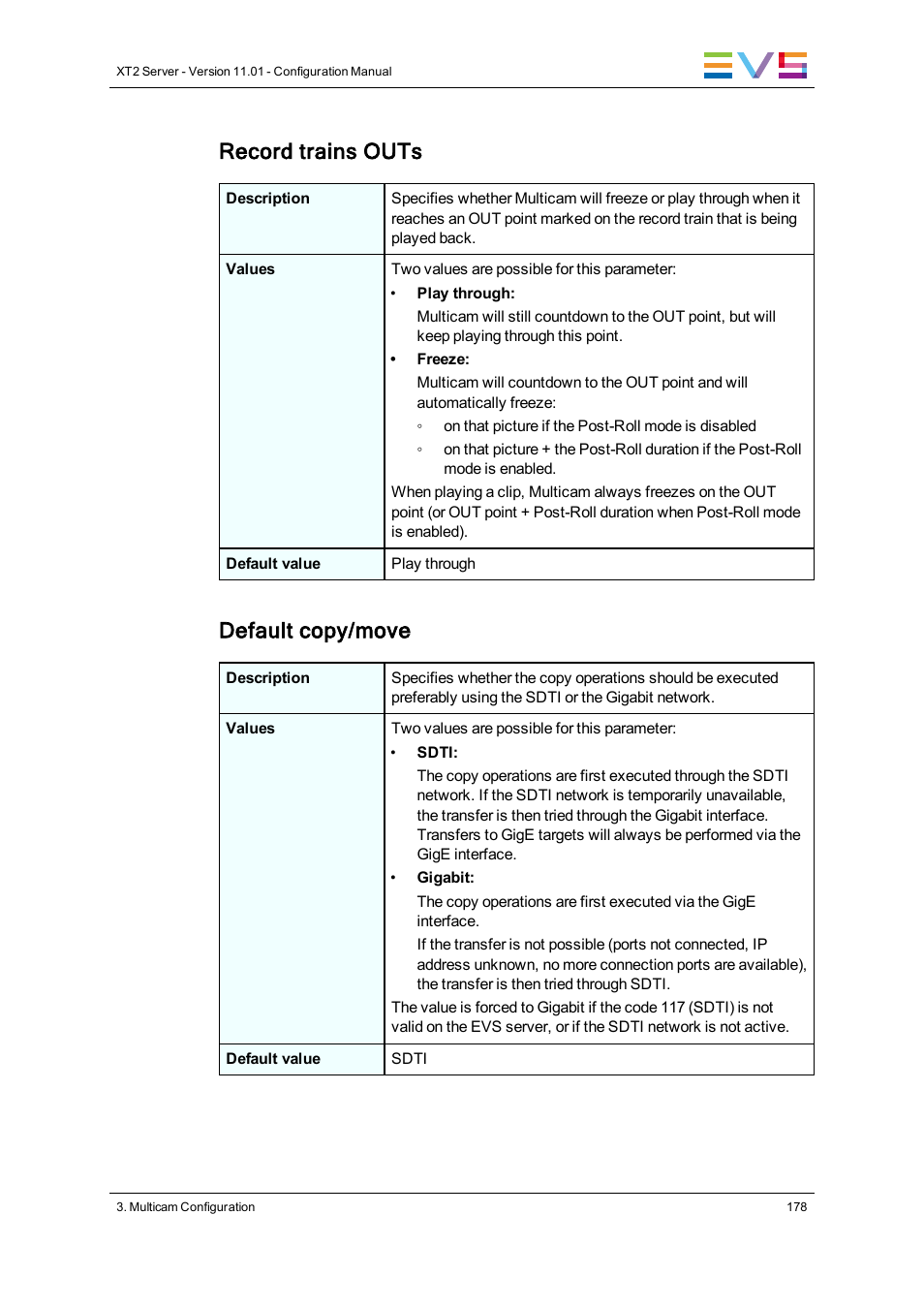 Record trains outs, Default copy/move | EVS XT2 Version 11.01 - November 2012 Configuration Manual User Manual | Page 188 / 226
