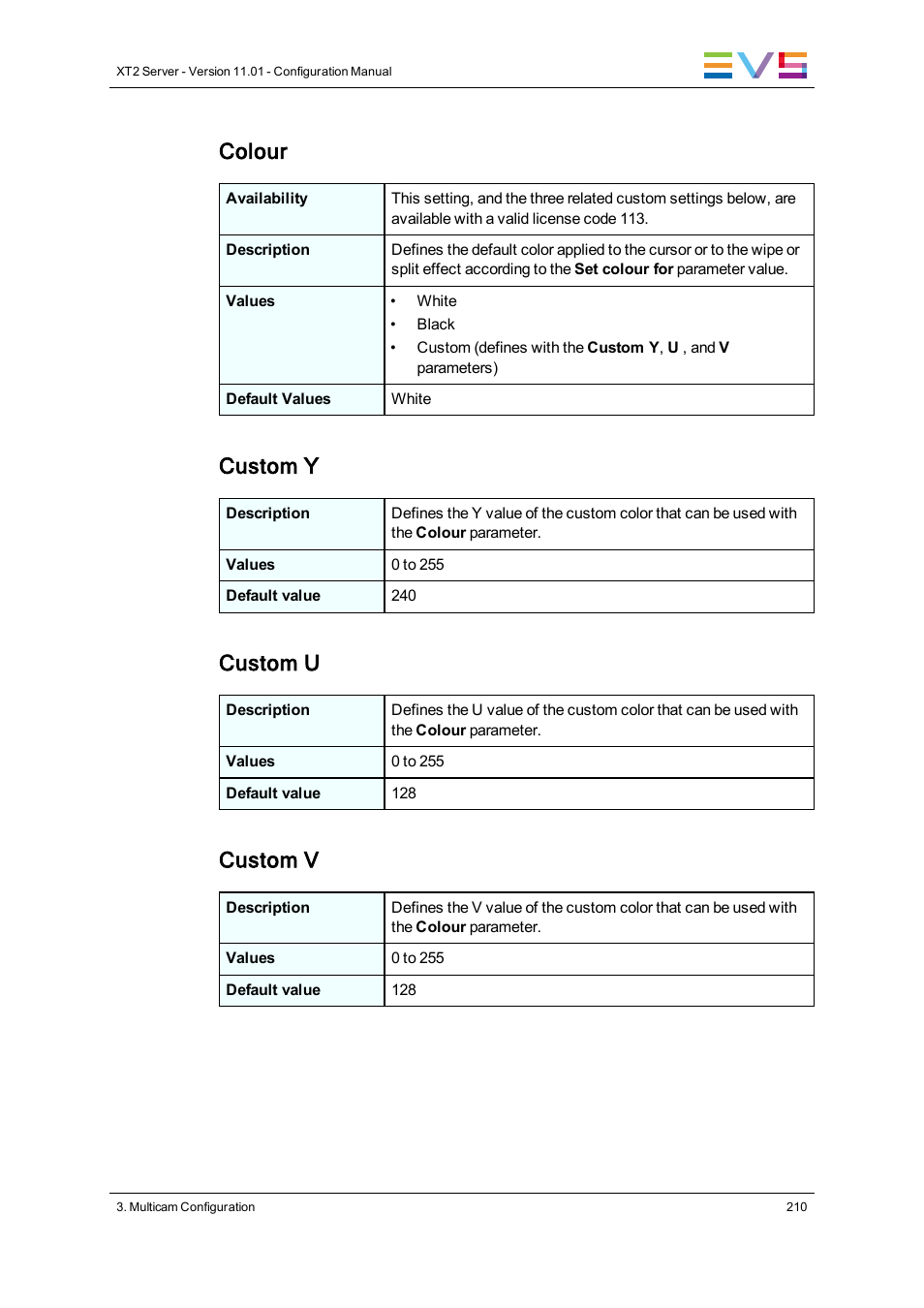 Colour, Custom y, Custom u | Custom v | EVS XT2 Version 11.01 - November 2012 Configuration Manual User Manual | Page 220 / 226