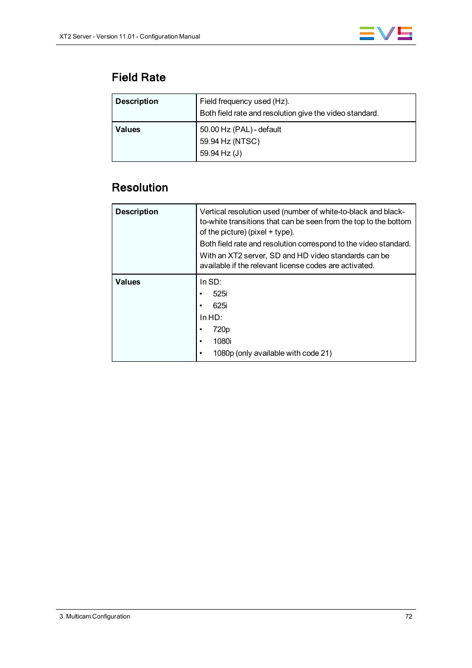 Field rate, Resolution | EVS XT2 Version 11.01 - November 2012 Configuration Manual User Manual | Page 82 / 226