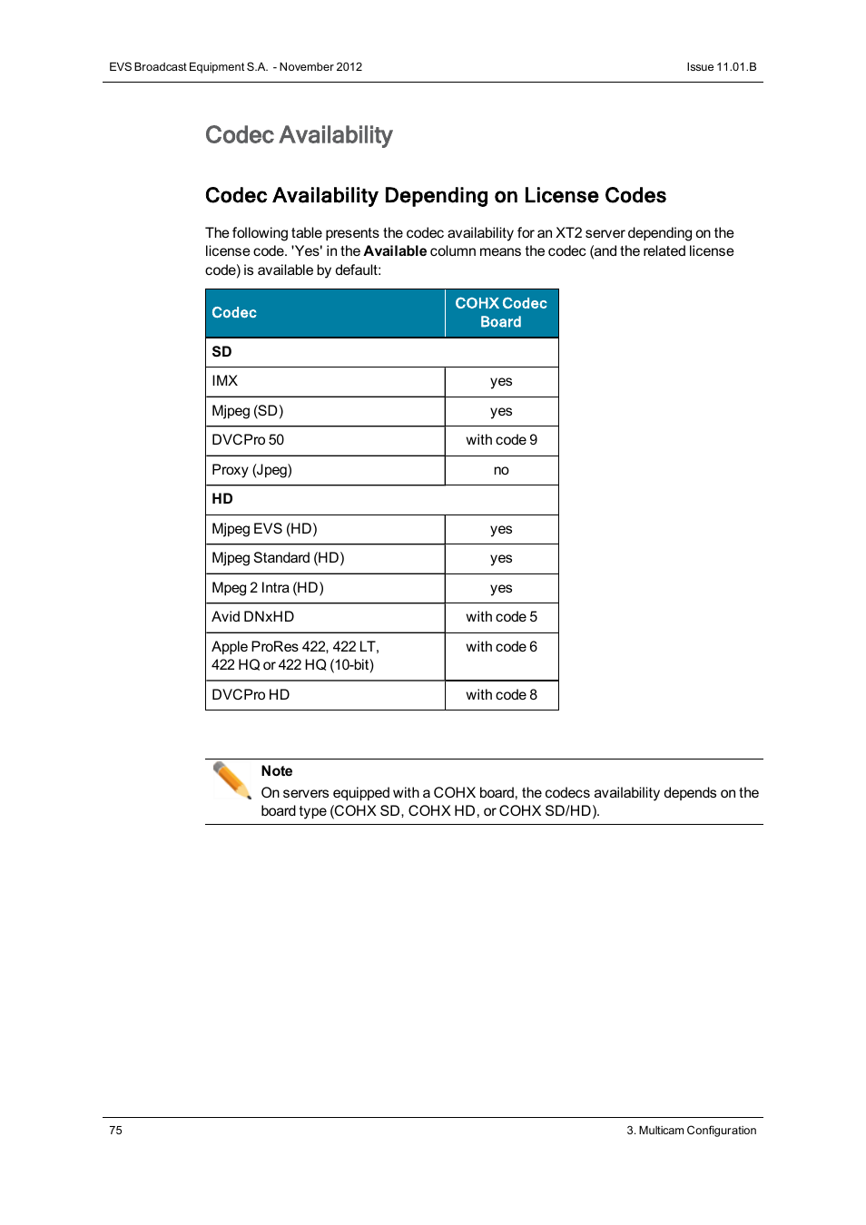 Codec availability, Codec availability depending on license codes | EVS XT2 Version 11.01 - November 2012 Configuration Manual User Manual | Page 85 / 226