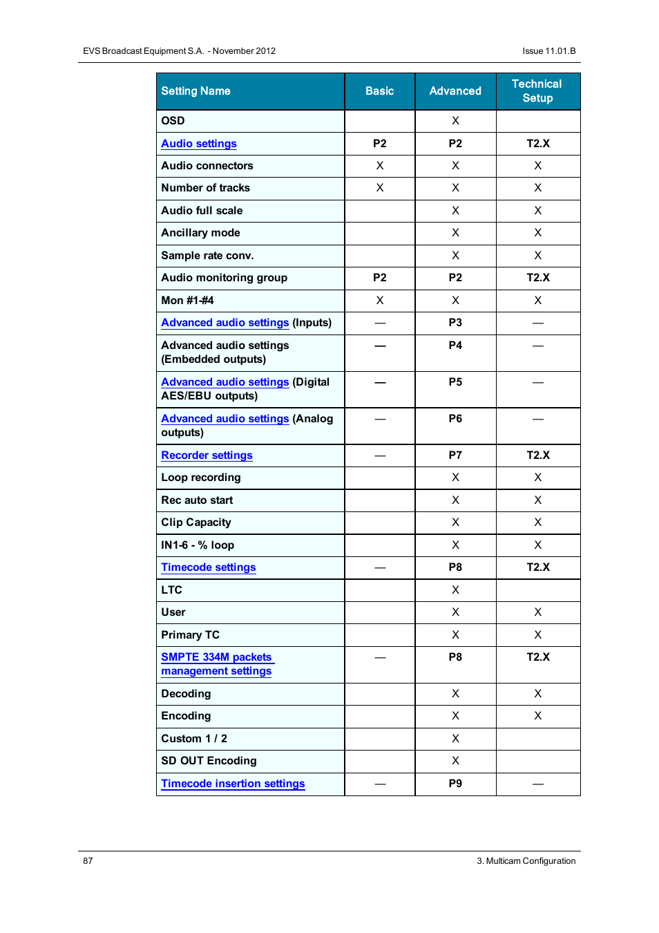 EVS XT2 Version 11.01 - November 2012 Configuration Manual User Manual | Page 97 / 226