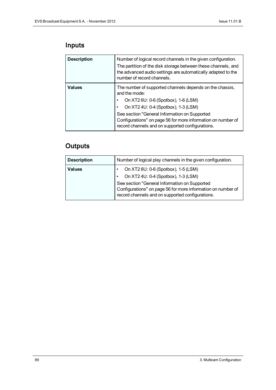 Inputs, Outputs | EVS XT2 Version 11.01 - November 2012 Configuration Manual User Manual | Page 99 / 226