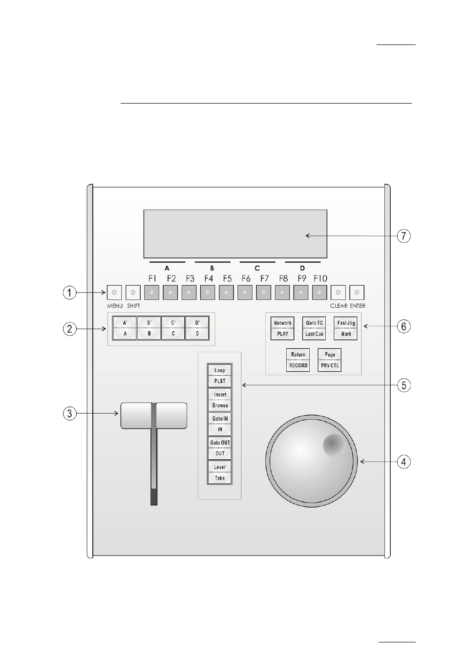 Remote controller, 1 general layout, General layout | EVS MulticamLSM Version 10.04 - January 2011 Operating Manual User Manual | Page 15 / 201
