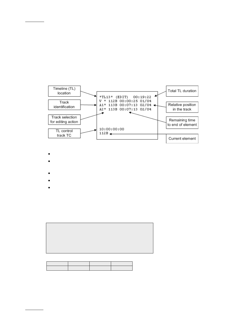2 controlling the recorder, 3 osd display, 4 lcd information | Controlling the recorder, Osd display, Lcd information, 3 osd, 4 lcd, Ontrolling the, Ecorder | EVS MulticamLSM Version 10.04 - January 2011 Operating Manual User Manual | Page 154 / 201