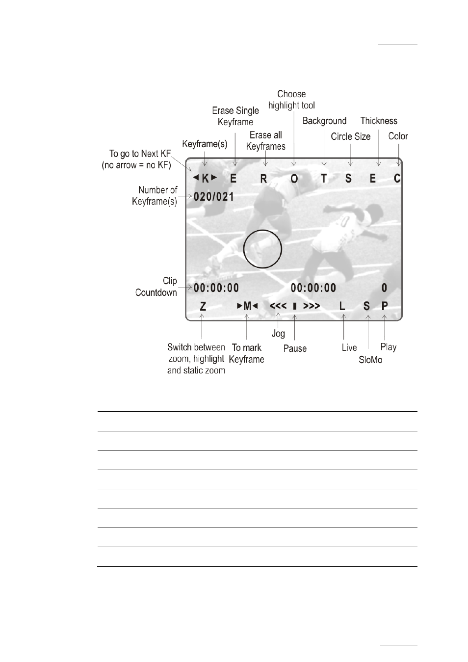 3 target mode monitor display | EVS MulticamLSM Version 10.04 - January 2011 Operating Manual User Manual | Page 175 / 201