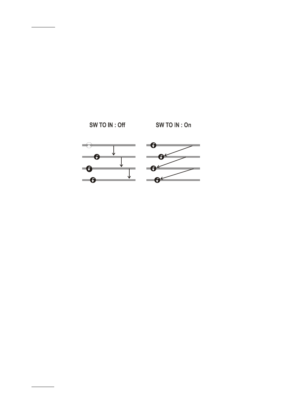 4 synchronisation mode (switch to in), Synchronisation mode (switch to in) | EVS MulticamLSM Version 10.04 - January 2011 Operating Manual User Manual | Page 34 / 201