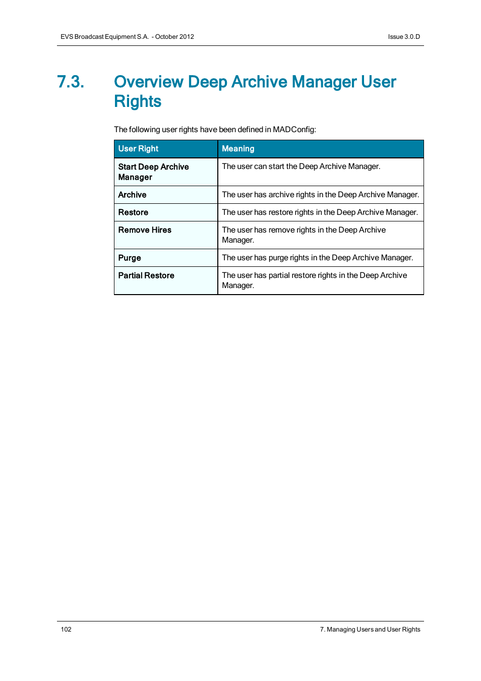 Overview deep archive manager user rights | EVS IP2Archive Deep Archive Manager Version 3.0 - October 2012 User Manual User Manual | Page 109 / 111