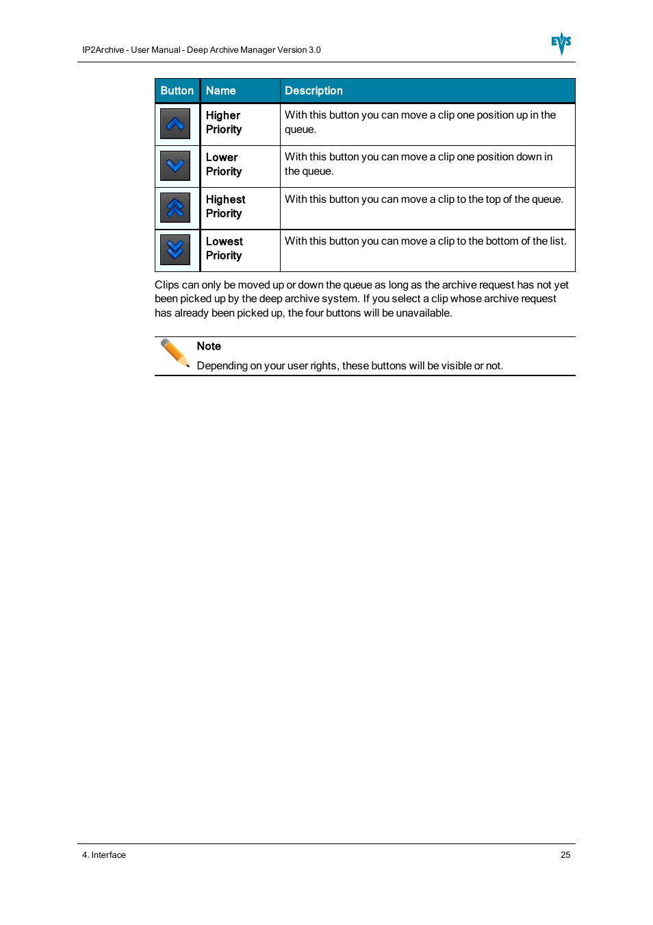 EVS IP2Archive Deep Archive Manager Version 3.0 - October 2012 User Manual User Manual | Page 32 / 111