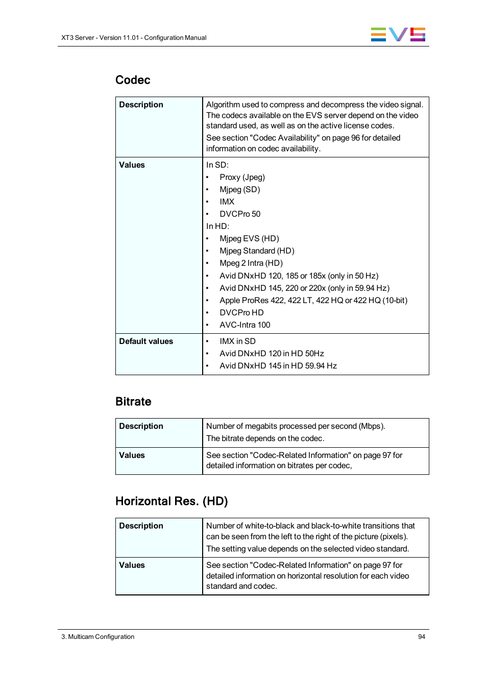 Codec, Bitrate, Horizontal res. (hd) | EVS XT3 Version 11.01 - November 2012 Configuration Manual User Manual | Page 104 / 254