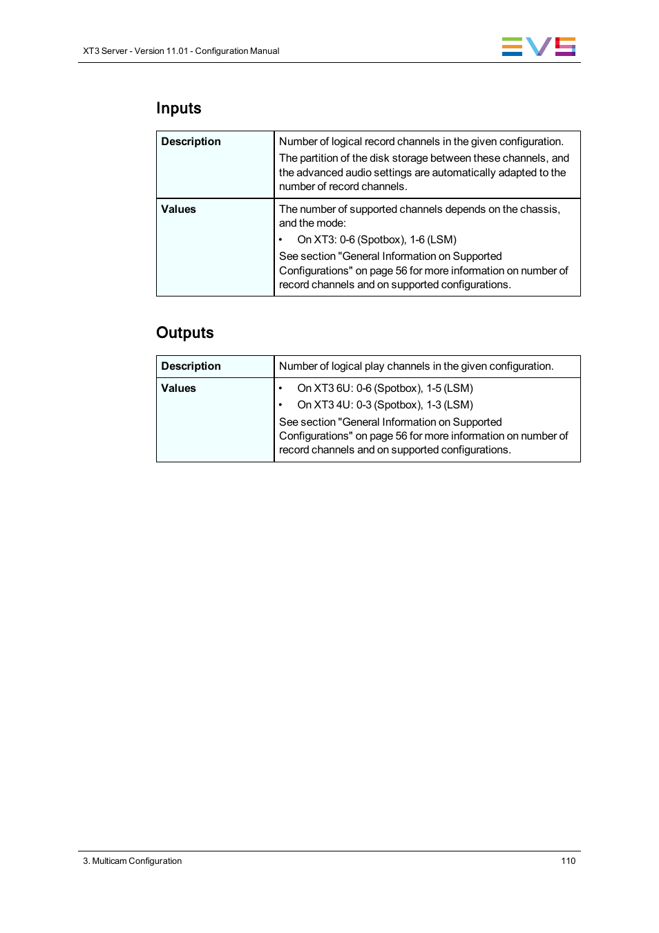 Inputs, Outputs | EVS XT3 Version 11.01 - November 2012 Configuration Manual User Manual | Page 120 / 254