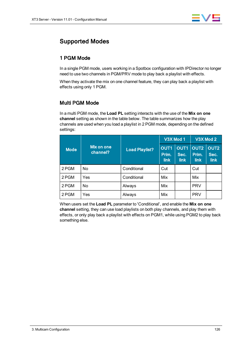 Supported modes | EVS XT3 Version 11.01 - November 2012 Configuration Manual User Manual | Page 136 / 254