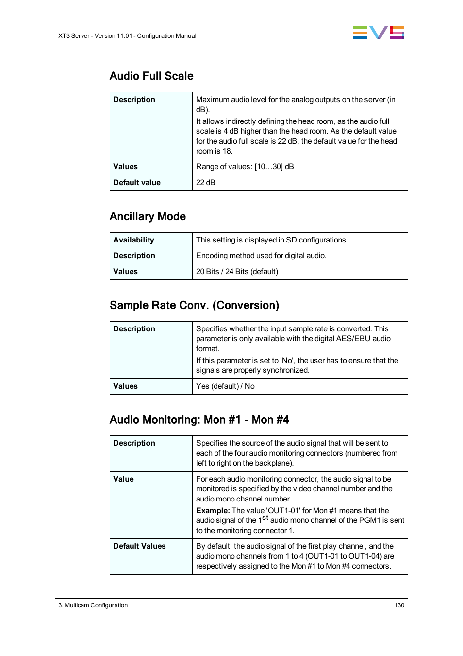 Audio full scale, Ancillary mode, Sample rate conv. (conversion) | Audio monitoring: mon #1 - mon #4 | EVS XT3 Version 11.01 - November 2012 Configuration Manual User Manual | Page 140 / 254