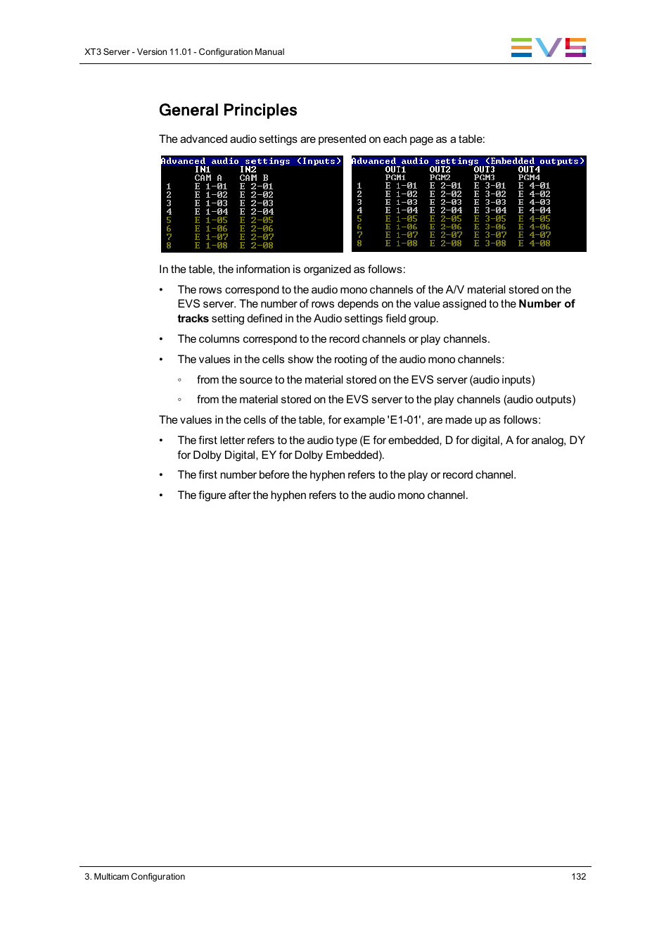 General principles | EVS XT3 Version 11.01 - November 2012 Configuration Manual User Manual | Page 142 / 254