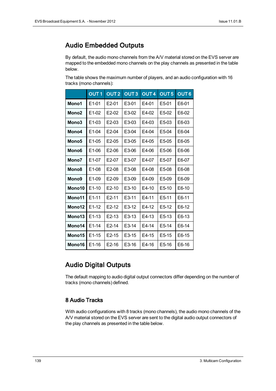 Audio embedded outputs, Audio digital outputs | EVS XT3 Version 11.01 - November 2012 Configuration Manual User Manual | Page 149 / 254