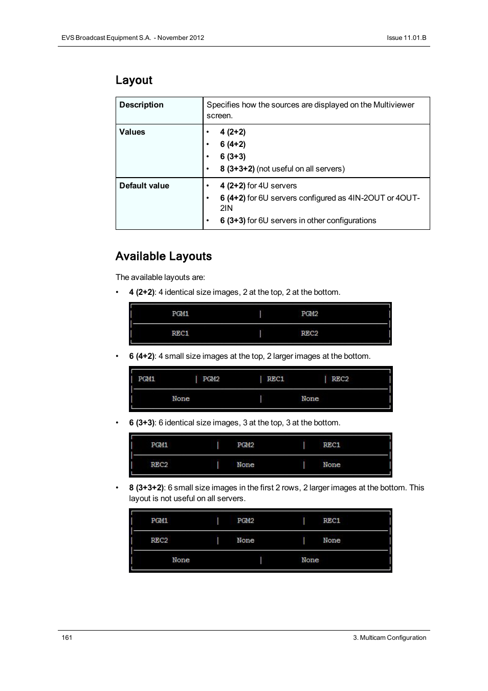 Layout, Available layouts | EVS XT3 Version 11.01 - November 2012 Configuration Manual User Manual | Page 171 / 254