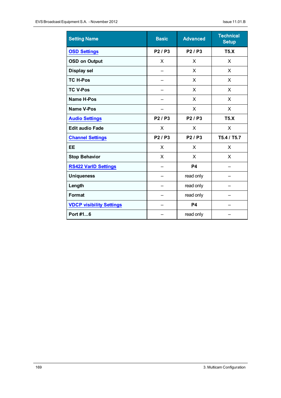 EVS XT3 Version 11.01 - November 2012 Configuration Manual User Manual | Page 179 / 254