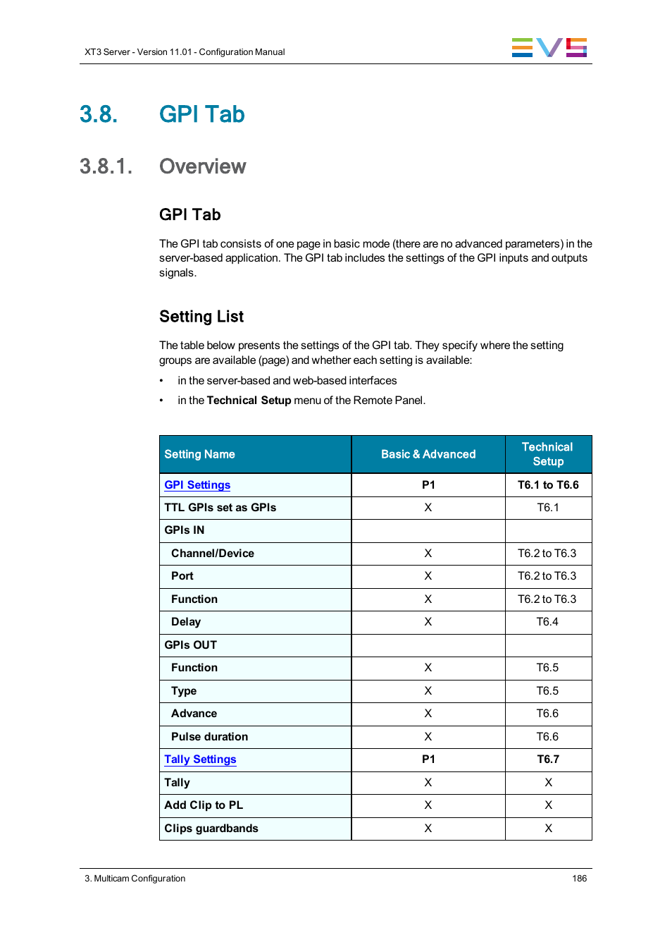 Gpi tab, Overview, Gpi settings | Setting list | EVS XT3 Version 11.01 - November 2012 Configuration Manual User Manual | Page 196 / 254