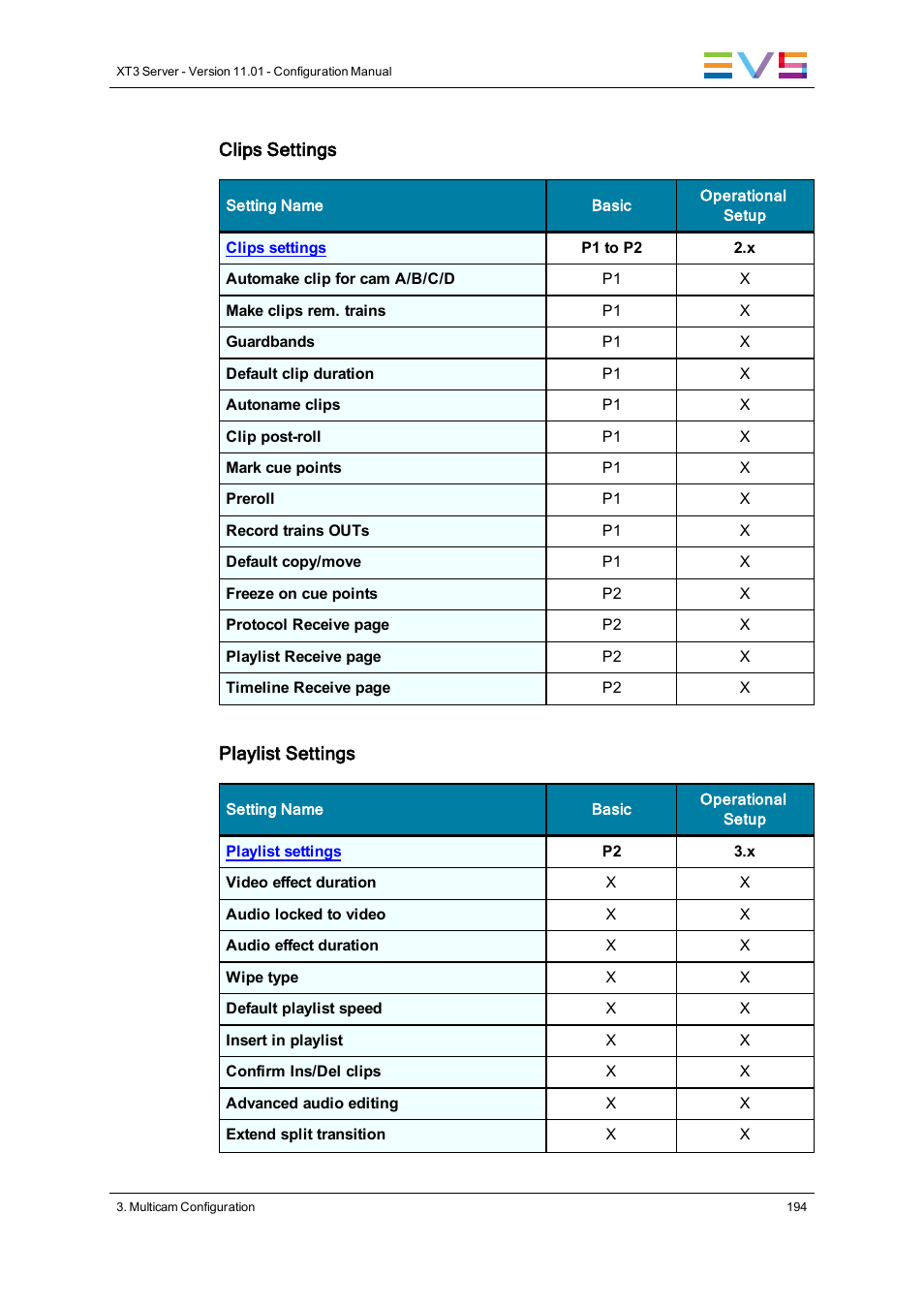EVS XT3 Version 11.01 - November 2012 Configuration Manual User Manual | Page 204 / 254