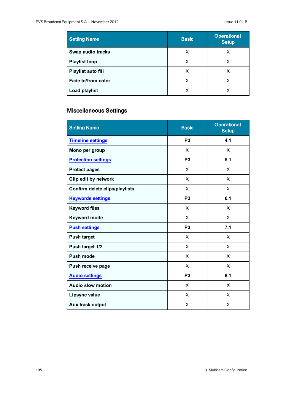 EVS XT3 Version 11.01 - November 2012 Configuration Manual User Manual | Page 205 / 254