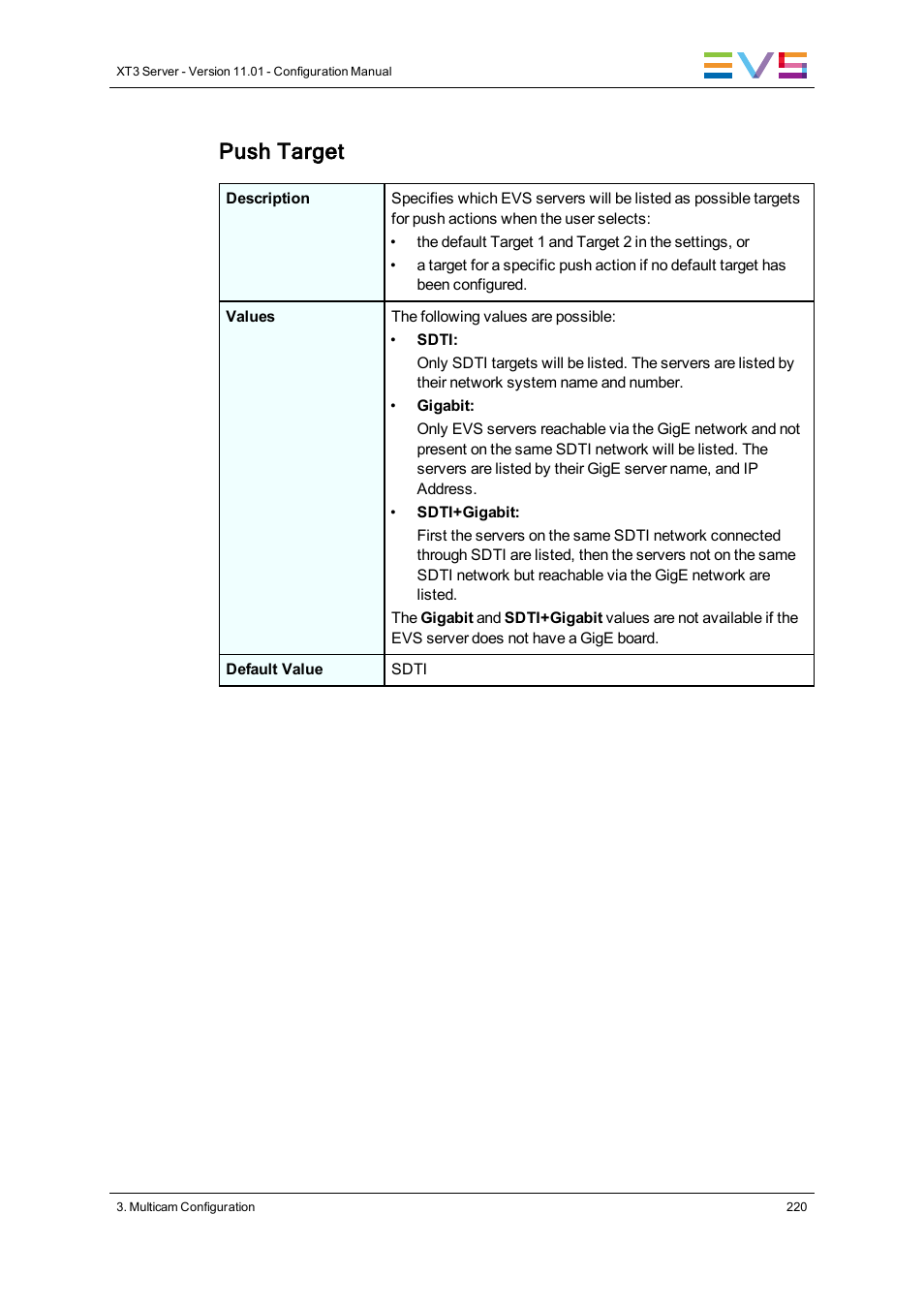 Push target | EVS XT3 Version 11.01 - November 2012 Configuration Manual User Manual | Page 230 / 254