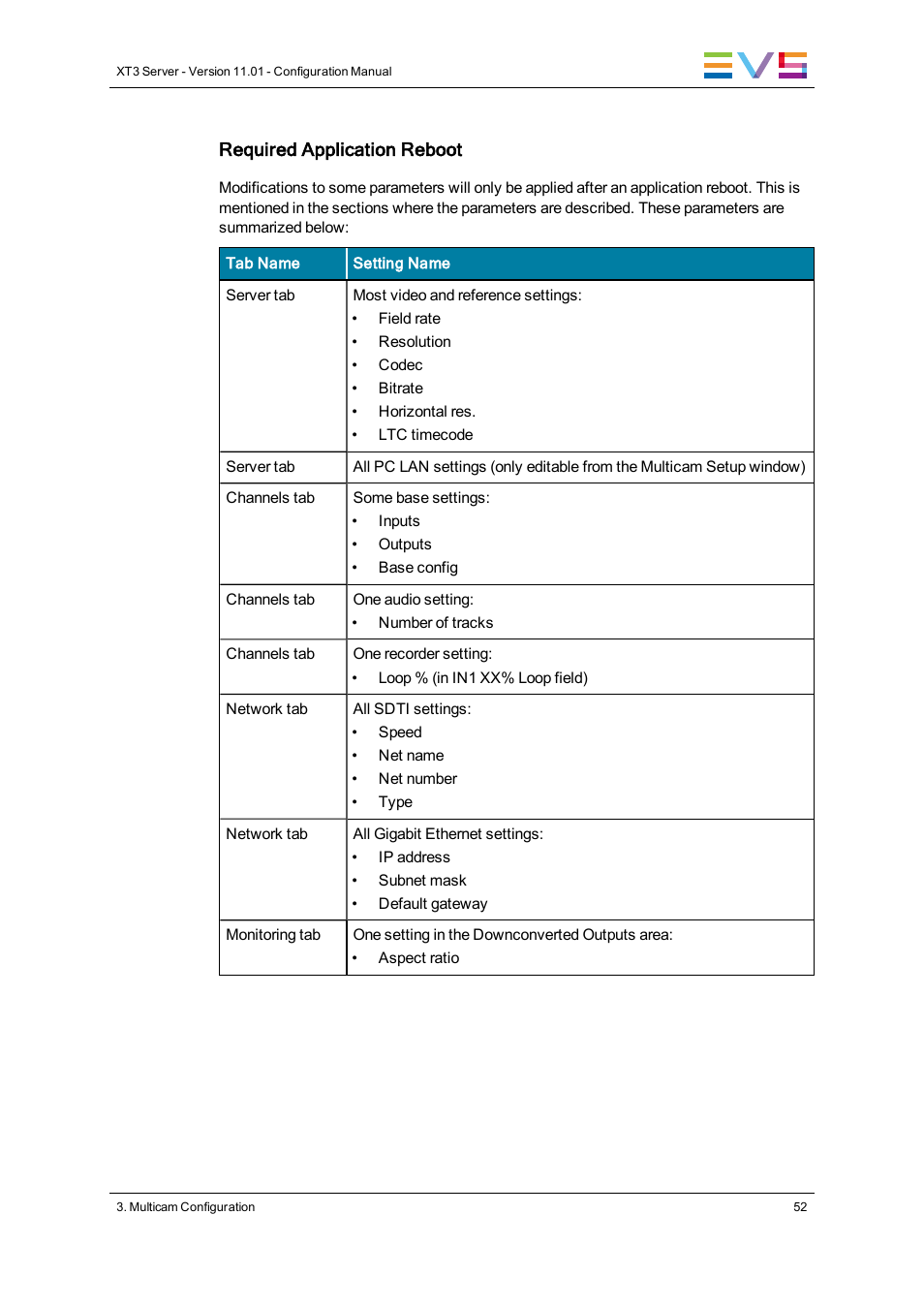 EVS XT3 Version 11.01 - November 2012 Configuration Manual User Manual | Page 62 / 254