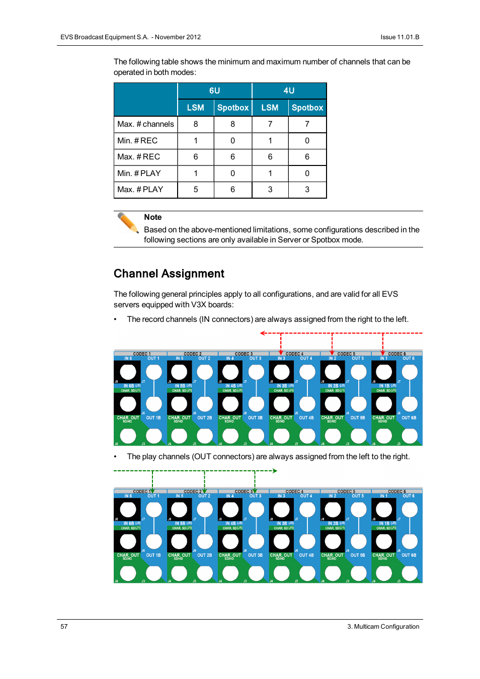 Channel assignment | EVS XT3 Version 11.01 - November 2012 Configuration Manual User Manual | Page 67 / 254