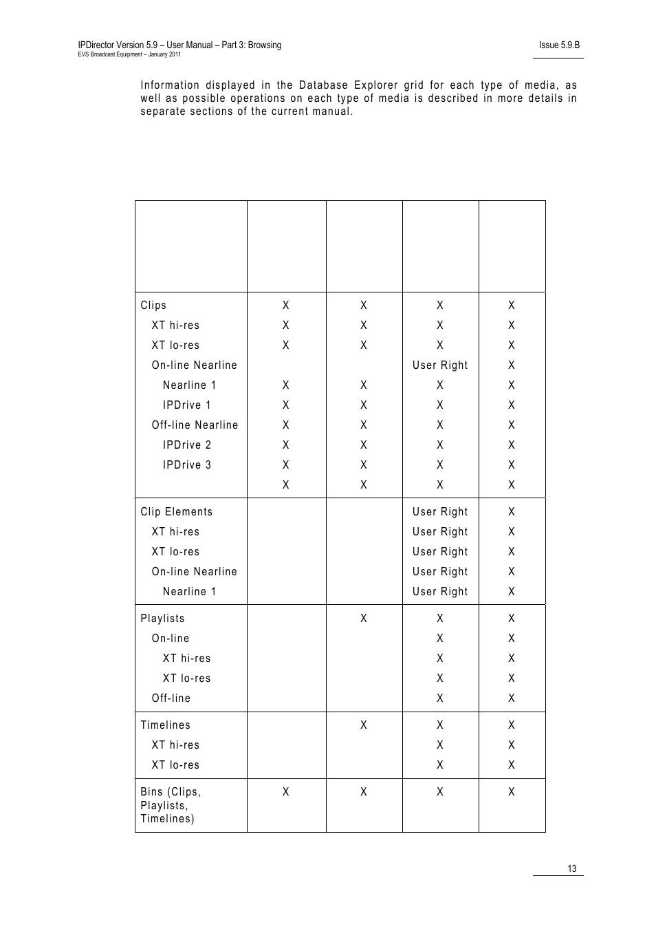 2 tree structure depending on user rights, Tree structure depending on user rights, Tree structure depending on user rights’ on pa | 13 me, Tructure, Epending on, Ights | EVS IPDirector Version 5.9 - January 2011 Part 3 User’s Manual User Manual | Page 26 / 139