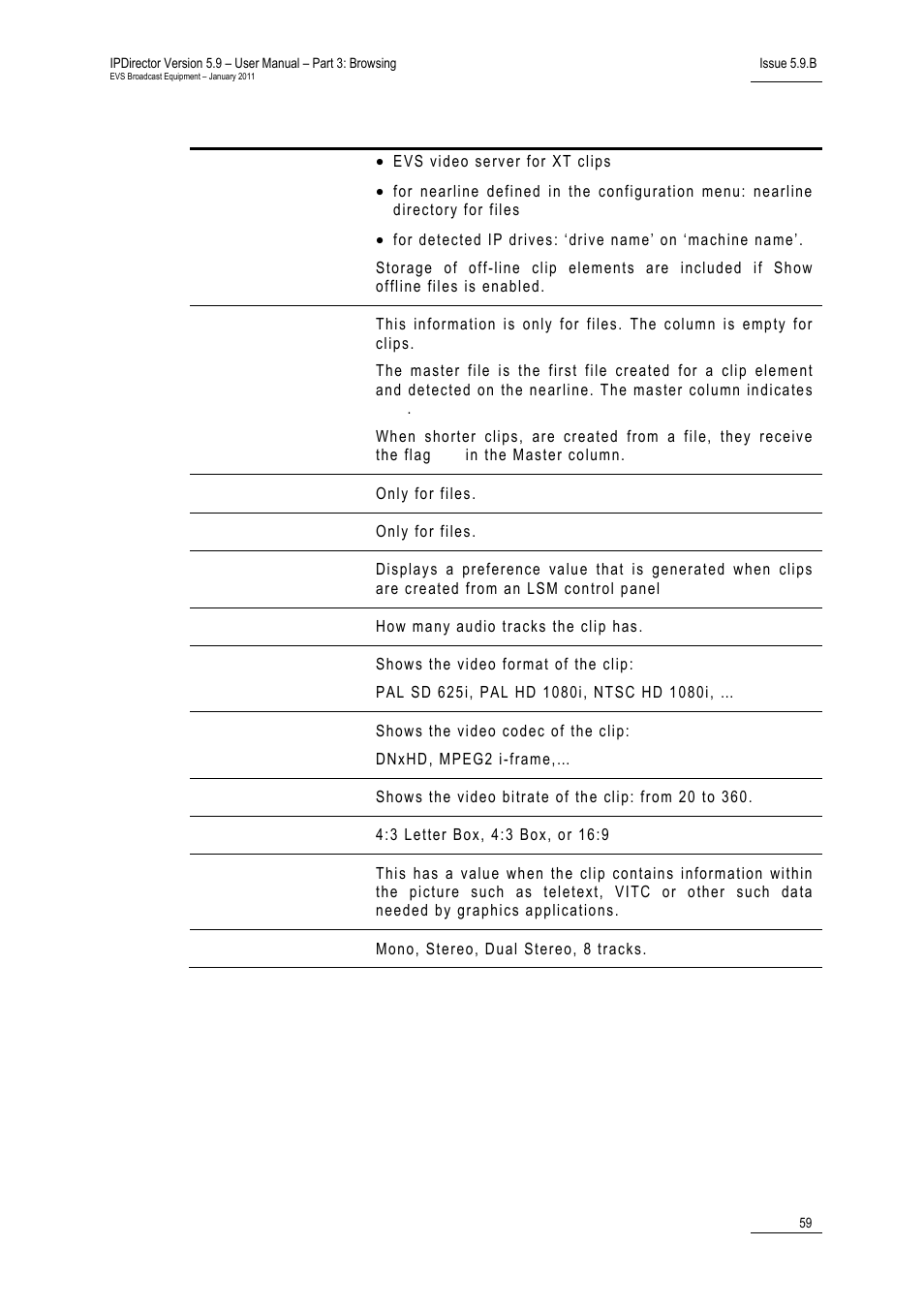 Clip elements view, Introduction, Limitations | EVS IPDirector Version 5.9 - January 2011 Part 3 User’s Manual User Manual | Page 72 / 139