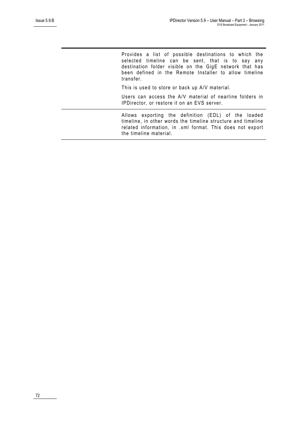 EVS IPDirector Version 5.9 - January 2011 Part 3 User’s Manual User Manual | Page 85 / 139