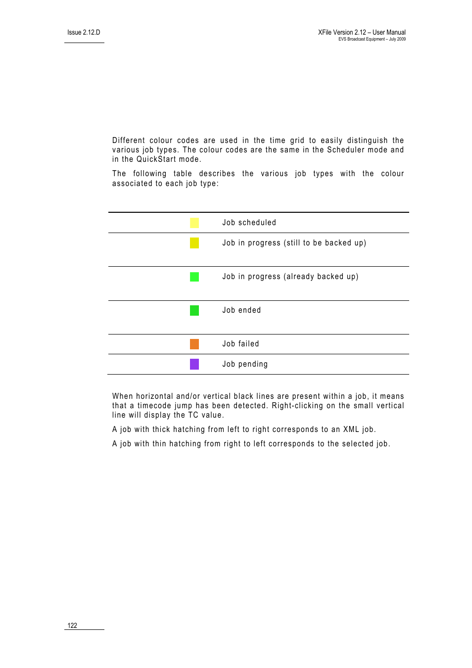 3 time grid, 1 information displayed in the time grid, Time grid | Information displayed in the time grid, Nformation, Isplayed in the | EVS Xfile Version 2.12 - July 2009 User Manual User Manual | Page 123 / 191